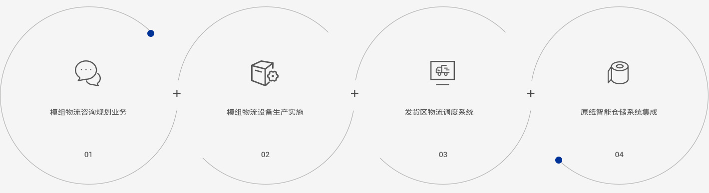 05行业解决方案_06